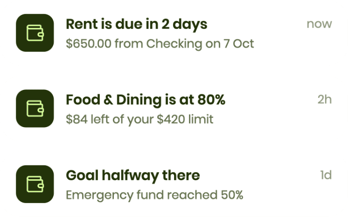 Three Pocketa notifications: rent due in 2 days, a category at 80 percent of its limit, and a savings goal halfway reached