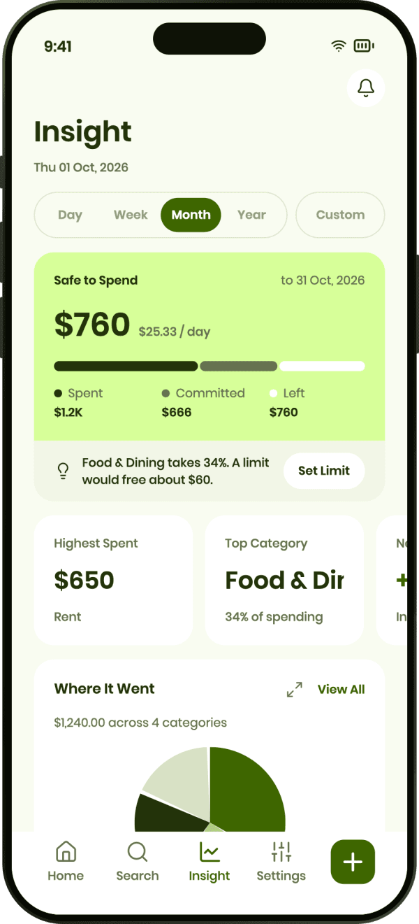 Pocketa insight screen showing a safe to spend amount, daily rate and spending by category